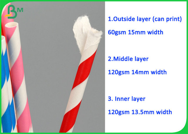Divers papier d'emballage blanc de catégorie comestible de la taille 60gr pour les pailles de papier biodégradables