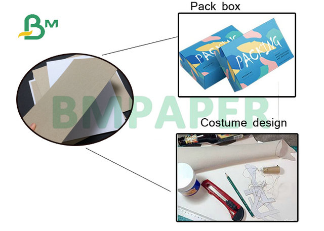 Carton imprimable de 720 x de 840mm 250gsm 300gsm Claycoat pour le paquet de boîte